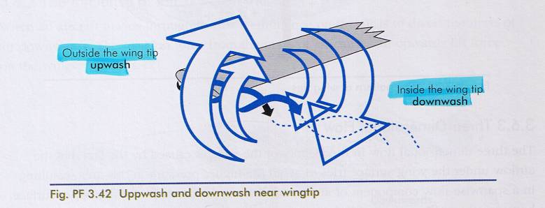 [Immagine: 20121223181618_direzione del flusso alle... alari.jpg]